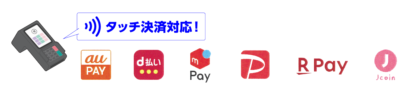 各種クレジットカード（タッチ決済対応）