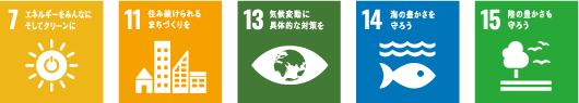  7. エネルギーをみんなに そしてクリーンに　11. 住み続けられるまちづくりを　13. 気候変動に具体的な対策を 14. 海の豊かさを守ろう　15. 陸の豊かさも守ろう